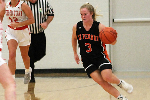 Girls basketball player dribbling the ball.